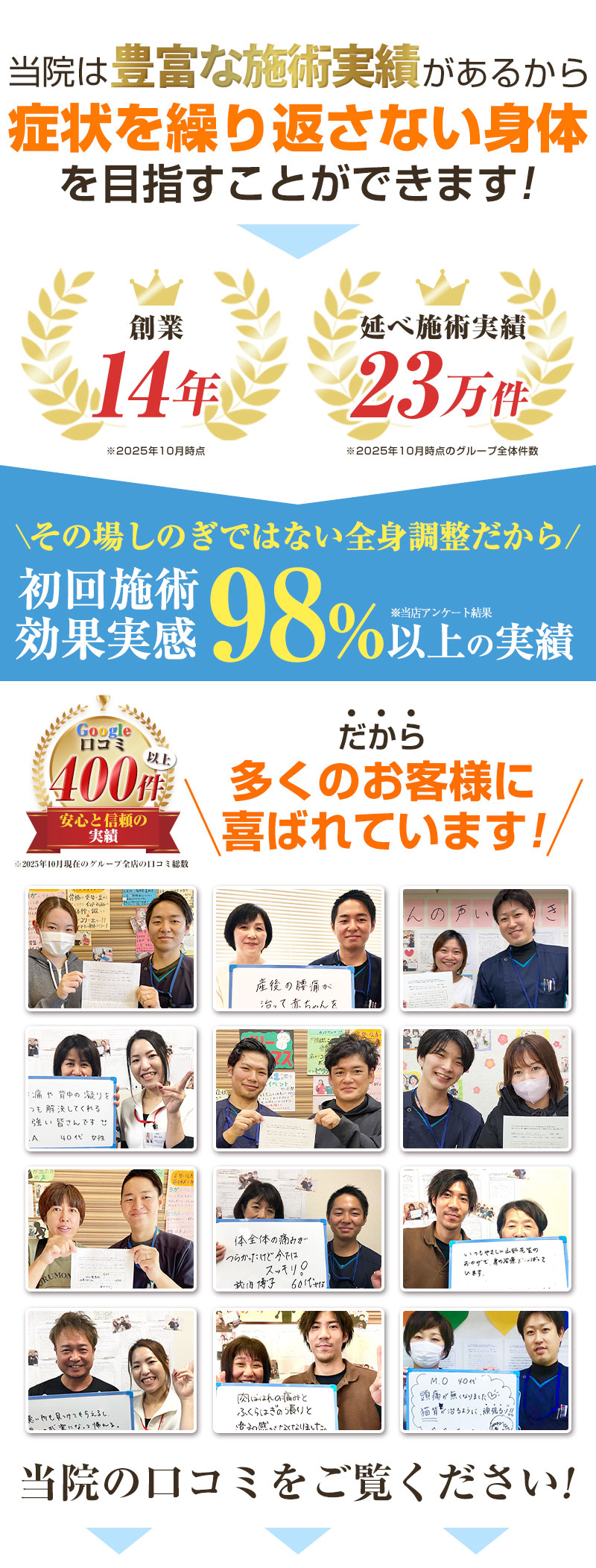初回効果実感率98%以上