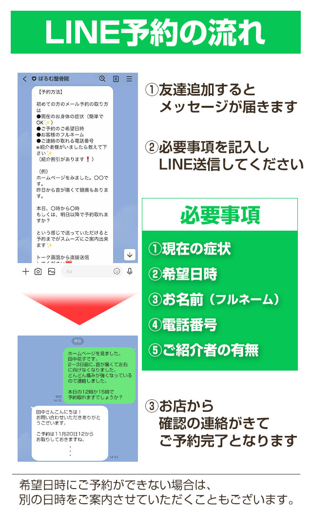 LINE予約の流れ