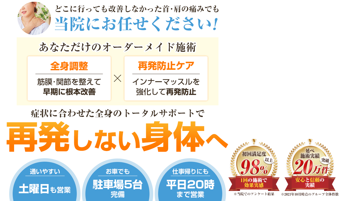 首の痛みheadSP用