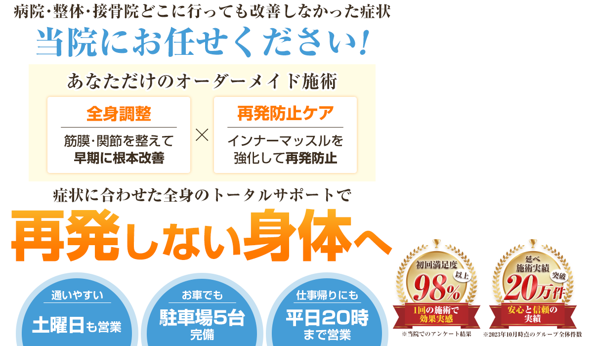 TOPheadSP用