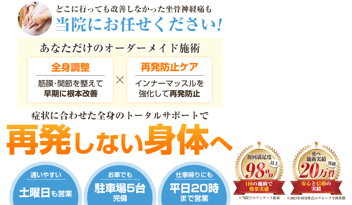 坐骨headSP用