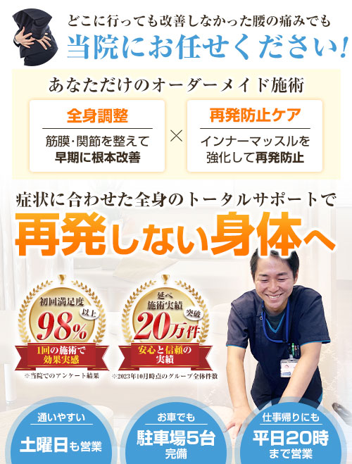 腰痛headSP用