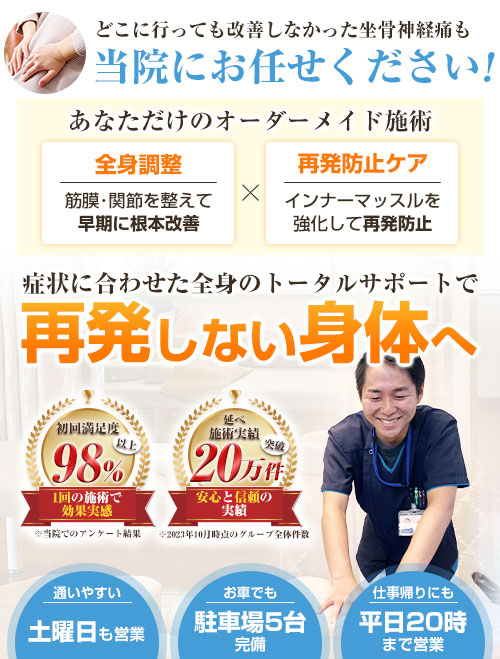 坐骨headSP用